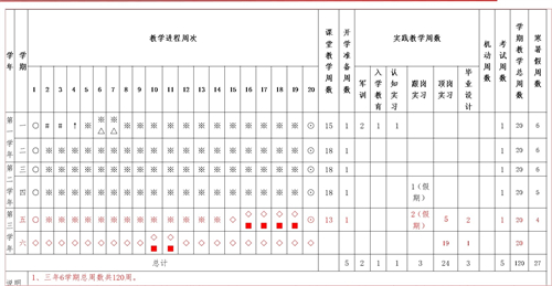 常德德才科技職業(yè)學(xué)校,常德招生就業(yè),電子商務(wù)專業(yè)學(xué)校,專業(yè)學(xué)校報(bào)考哪里好