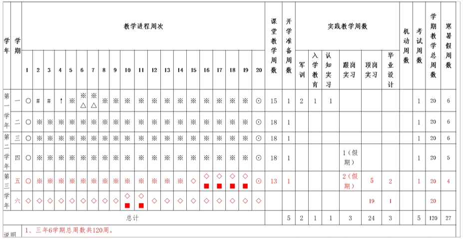 常德德才科技職業(yè)學(xué)校,常德招生就業(yè),電子商務(wù)專業(yè)學(xué)校,專業(yè)學(xué)校報考哪里好