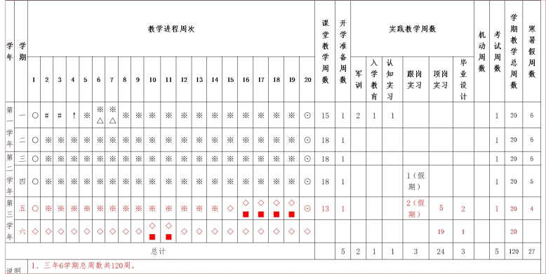 常德德才科技職業(yè)學(xué)校,常德招生就業(yè),電子商務(wù)專(zhuān)業(yè)學(xué)校,專(zhuān)業(yè)學(xué)校報(bào)考哪里好