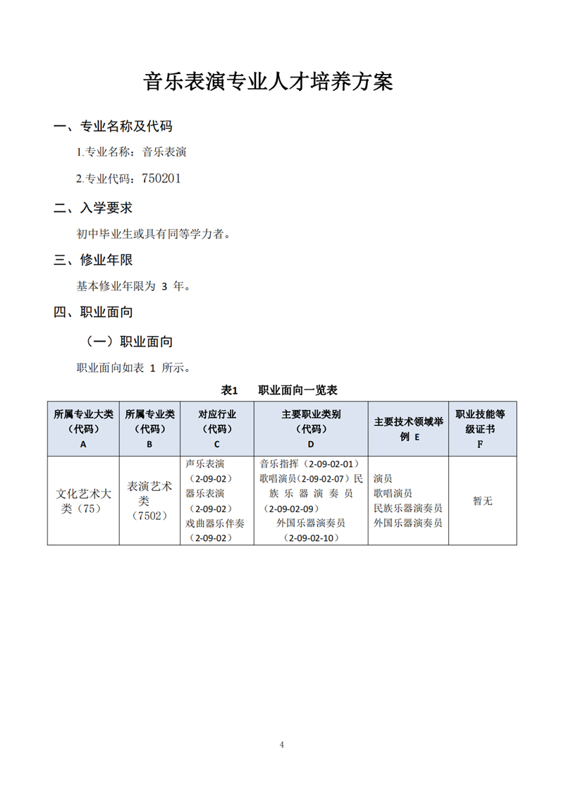 常德德才科技職業(yè)學校,常德招生就業(yè),電子商務(wù)專業(yè)學校,專業(yè)學校報考哪里好