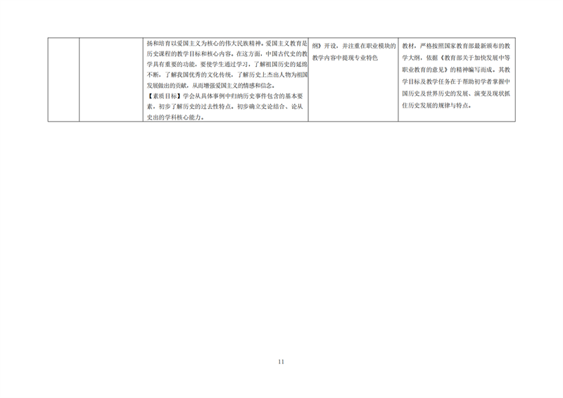 常德德才科技職業(yè)學校,常德招生就業(yè),電子商務(wù)專業(yè)學校,專業(yè)學校報考哪里好