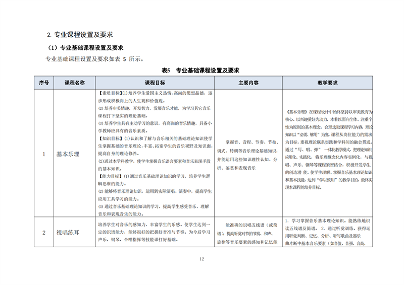 常德德才科技職業(yè)學校,常德招生就業(yè),電子商務(wù)專業(yè)學校,專業(yè)學校報考哪里好