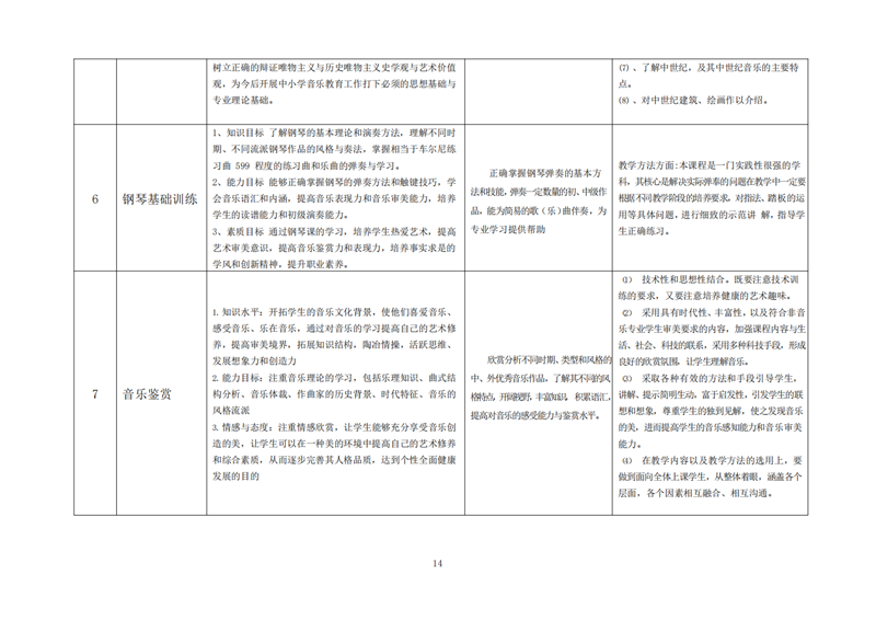 常德德才科技職業(yè)學校,常德招生就業(yè),電子商務(wù)專業(yè)學校,專業(yè)學校報考哪里好