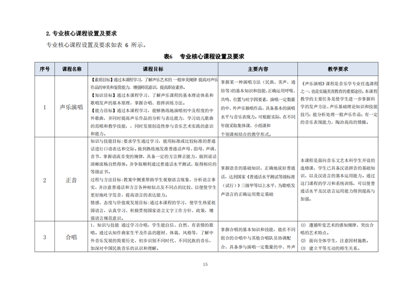 常德德才科技職業(yè)學校,常德招生就業(yè),電子商務(wù)專業(yè)學校,專業(yè)學校報考哪里好