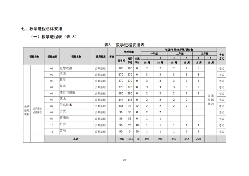 常德德才科技職業(yè)學校,常德招生就業(yè),電子商務(wù)專業(yè)學校,專業(yè)學校報考哪里好